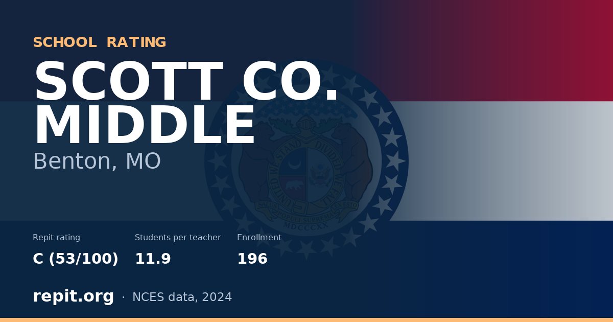 SCOTT CO. MIDDLE, Benton, MO — Repit school rating C (53/100)