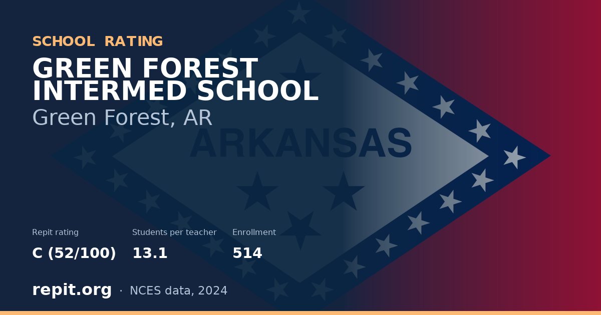 GREEN FOREST INTERMED SCHOOL, Green Forest, AR — Repit school rating C (52/100)