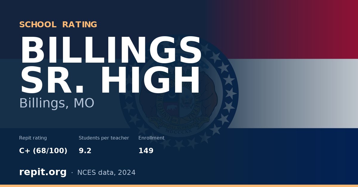 BILLINGS SR. HIGH, Billings, MO — Repit school rating C+ (68/100)