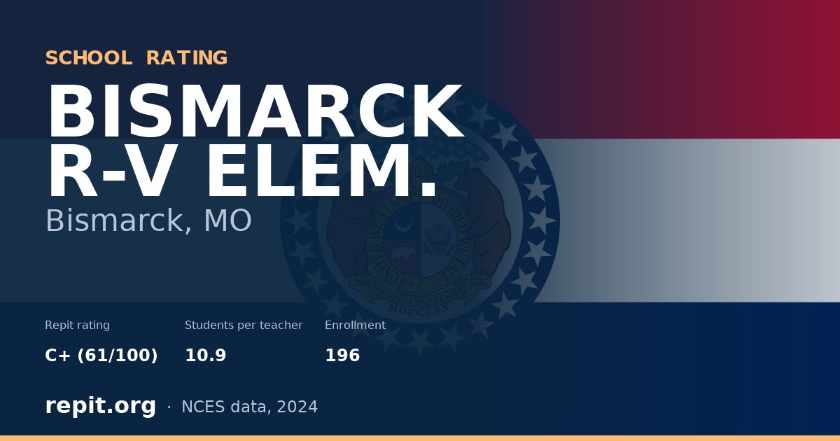 BISMARCK R-V ELEM., Bismarck, MO — Repit school rating C+ (61/100)