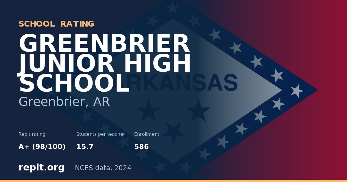 GREENBRIER JUNIOR HIGH SCHOOL, Greenbrier, AR — Repit school rating A+ (98/100)