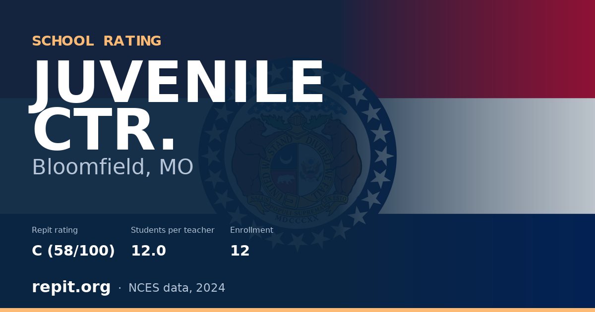 JUVENILE CTR., Bloomfield, MO — Repit school rating C (58/100)