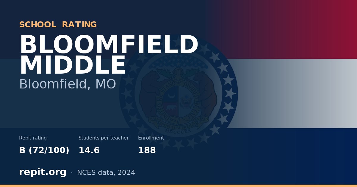 BLOOMFIELD MIDDLE, Bloomfield, MO — Repit school rating B (72/100)