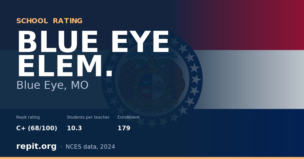 BLUE EYE ELEM., Blue Eye, MO — Repit school rating C+ (68/100)