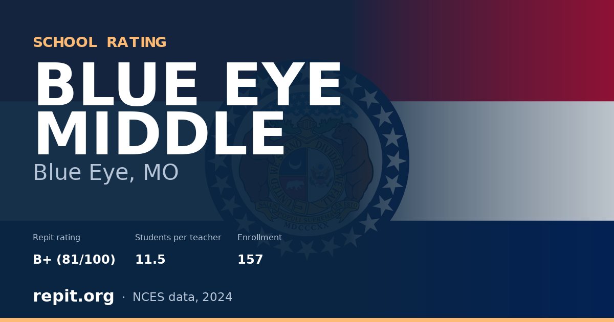 BLUE EYE MIDDLE, Blue Eye, MO — Repit school rating B+ (81/100)