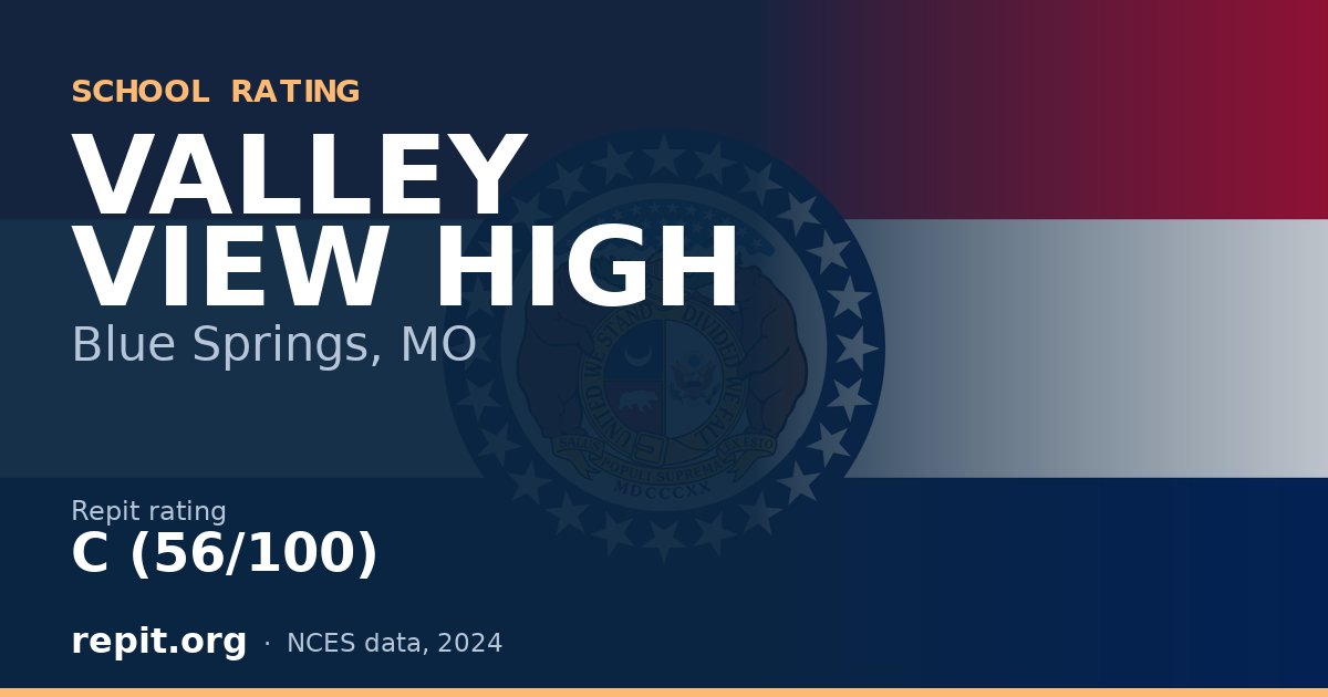 VALLEY VIEW HIGH, Blue Springs, MO — Repit school rating C (56/100)