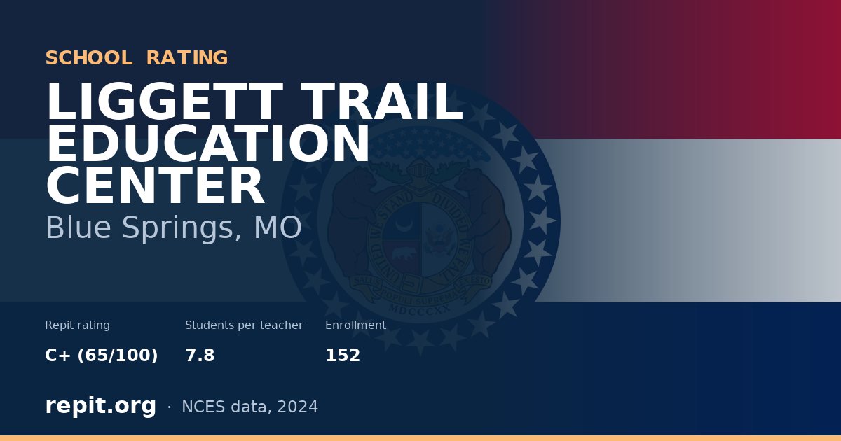 LIGGETT TRAIL EDUCATION CENTER, Blue Springs, MO — Repit school rating C+ (65/100)