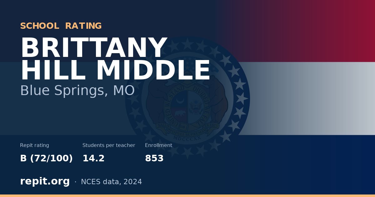 BRITTANY HILL MIDDLE, Blue Springs, MO — Repit school rating B (72/100)