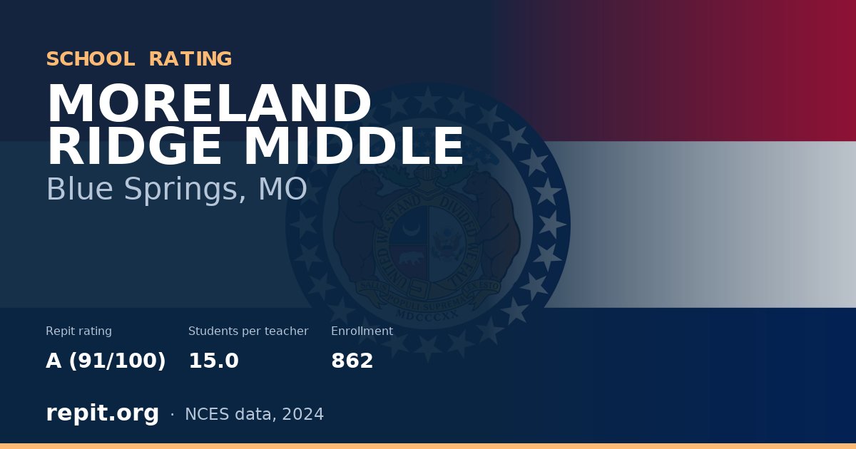 MORELAND RIDGE MIDDLE, Blue Springs, MO — Repit school rating A (91/100)