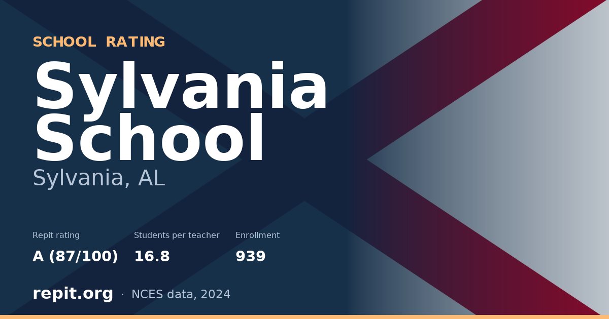 Sylvania School, Sylvania, AL — Repit school rating A (87/100)
