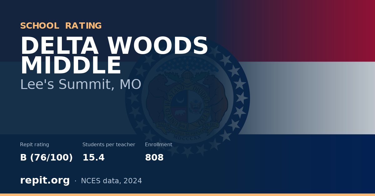 DELTA WOODS MIDDLE, Lee's Summit, MO — Repit school rating B (76/100)