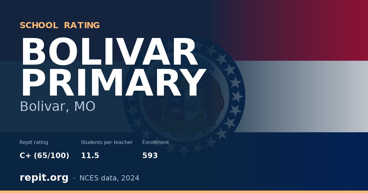 BOLIVAR PRIMARY, Bolivar, MO — Repit school rating C+ (65/100)