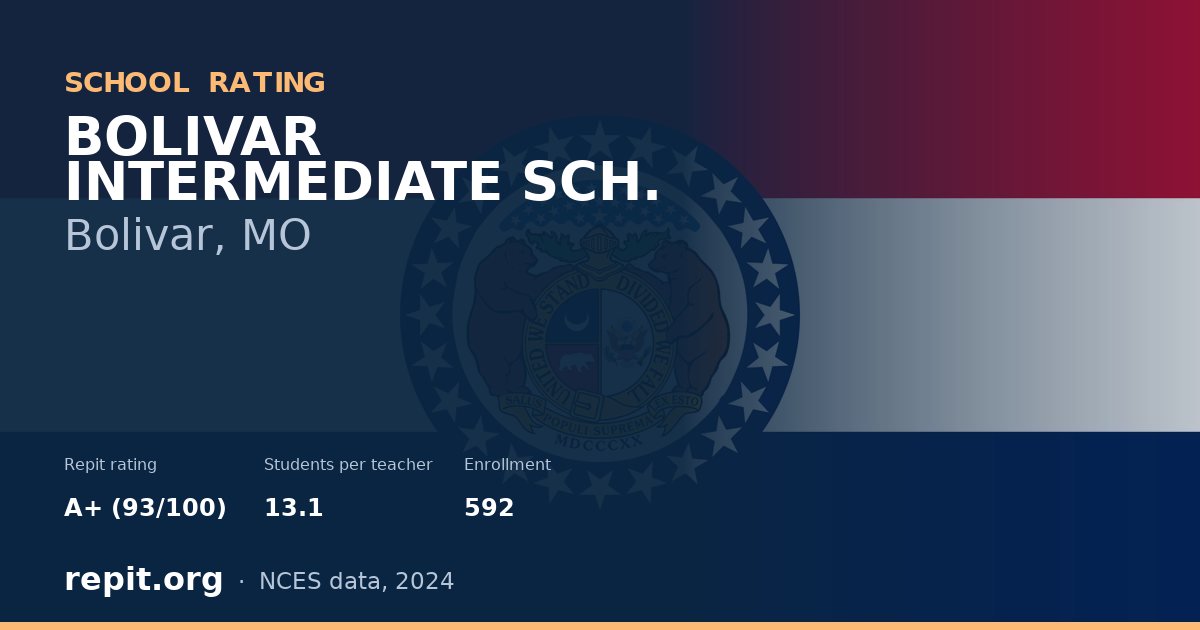 BOLIVAR INTERMEDIATE SCH., Bolivar, MO — Repit school rating A+ (93/100)