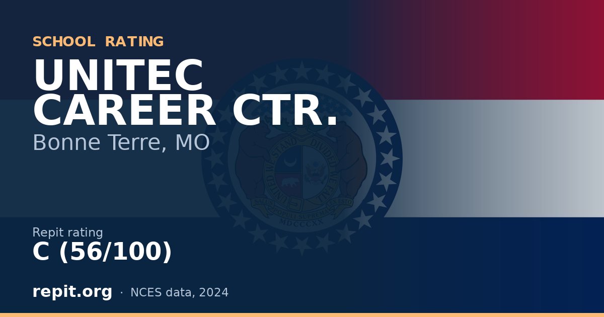UNITEC CAREER CTR., Bonne Terre, MO — Repit school rating C (56/100)