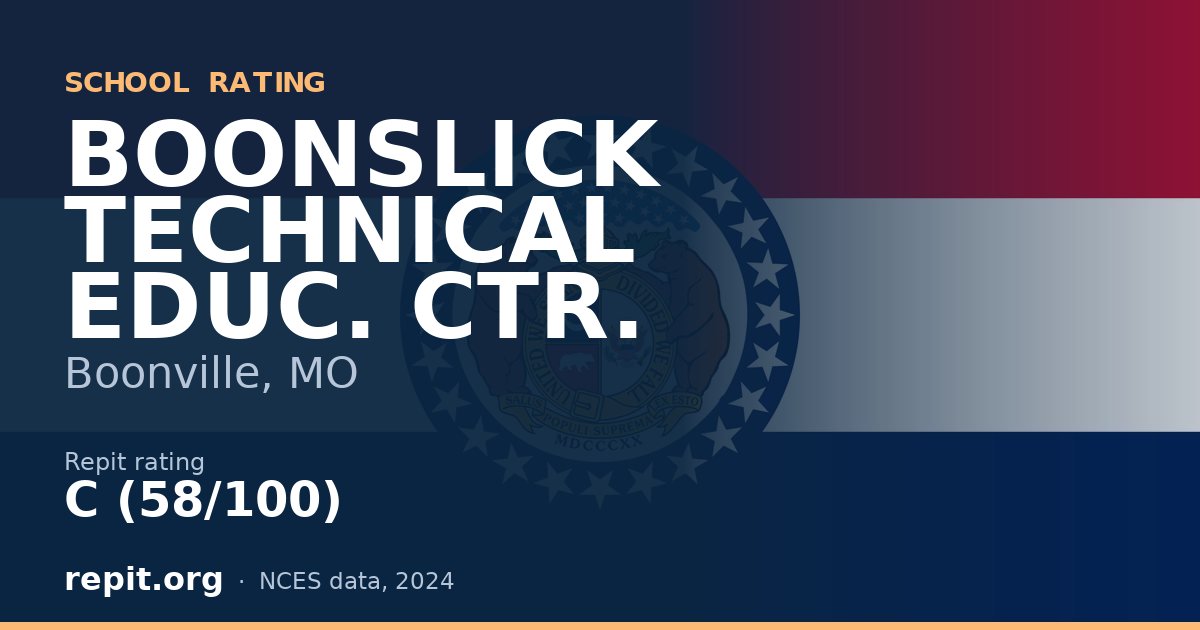 BOONSLICK TECHNICAL EDUC. CTR., Boonville, MO — Repit school rating C (58/100)