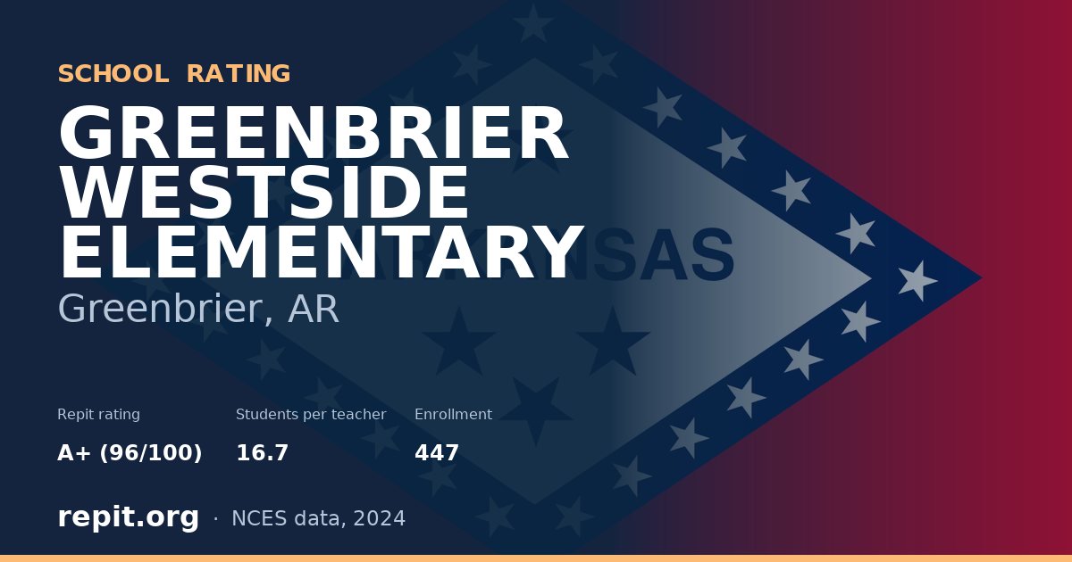 GREENBRIER WESTSIDE ELEMENTARY, Greenbrier, AR — Repit school rating A+ (96/100)