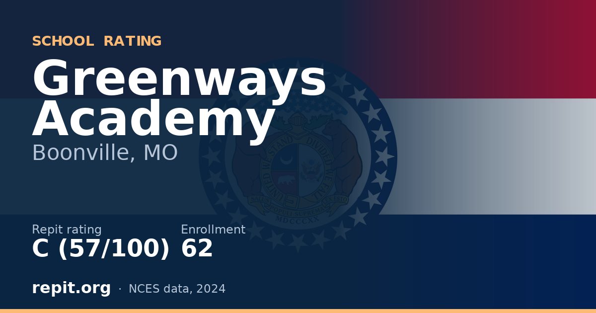 Greenways Academy, Boonville, MO — Repit school rating C (57/100)
