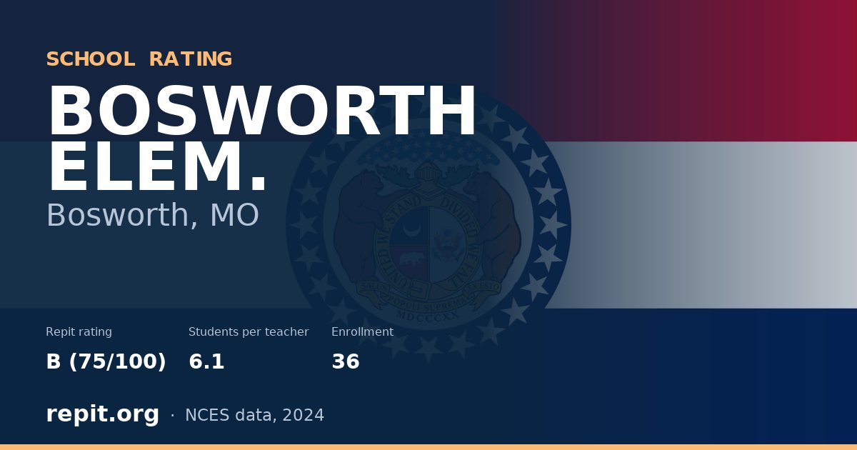 BOSWORTH ELEM., Bosworth, MO — Repit school rating B (75/100)