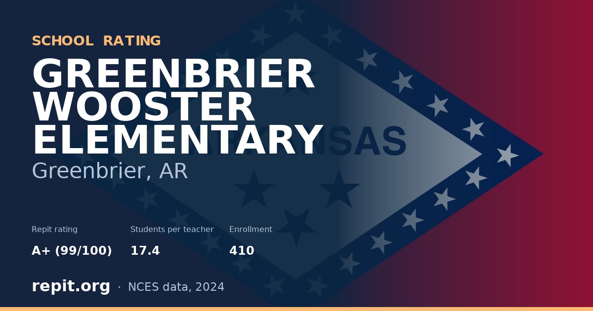 GREENBRIER WOOSTER ELEMENTARY, Greenbrier, AR — Repit school rating A+ (99/100)