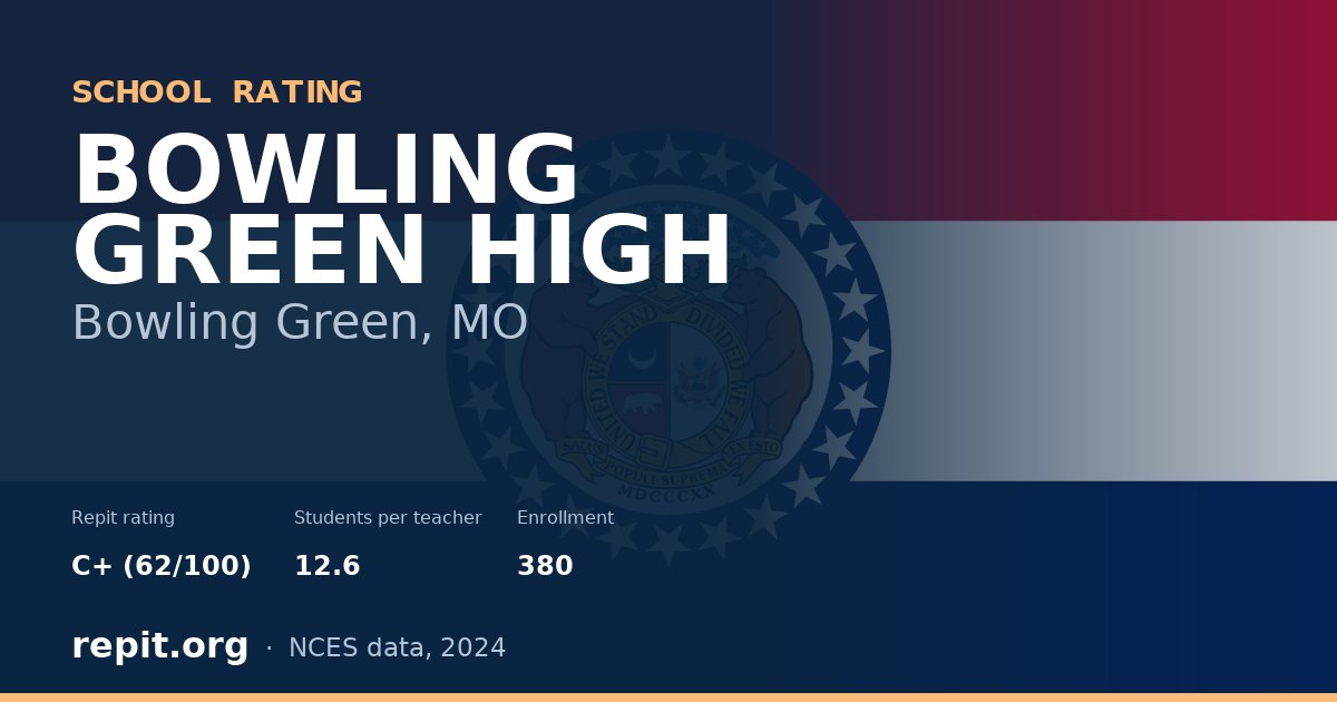 BOWLING GREEN HIGH, Bowling Green, MO — Repit school rating C+ (62/100)
