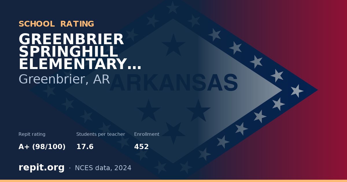 GREENBRIER SPRINGHILL ELEMENTARY SCHOOL, Greenbrier, AR — Repit school rating A+ (98/100)