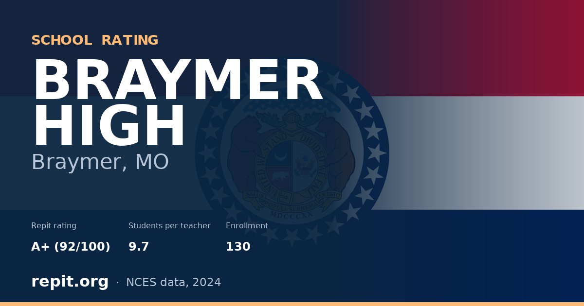 BRAYMER HIGH, Braymer, MO — Repit school rating A+ (92/100)