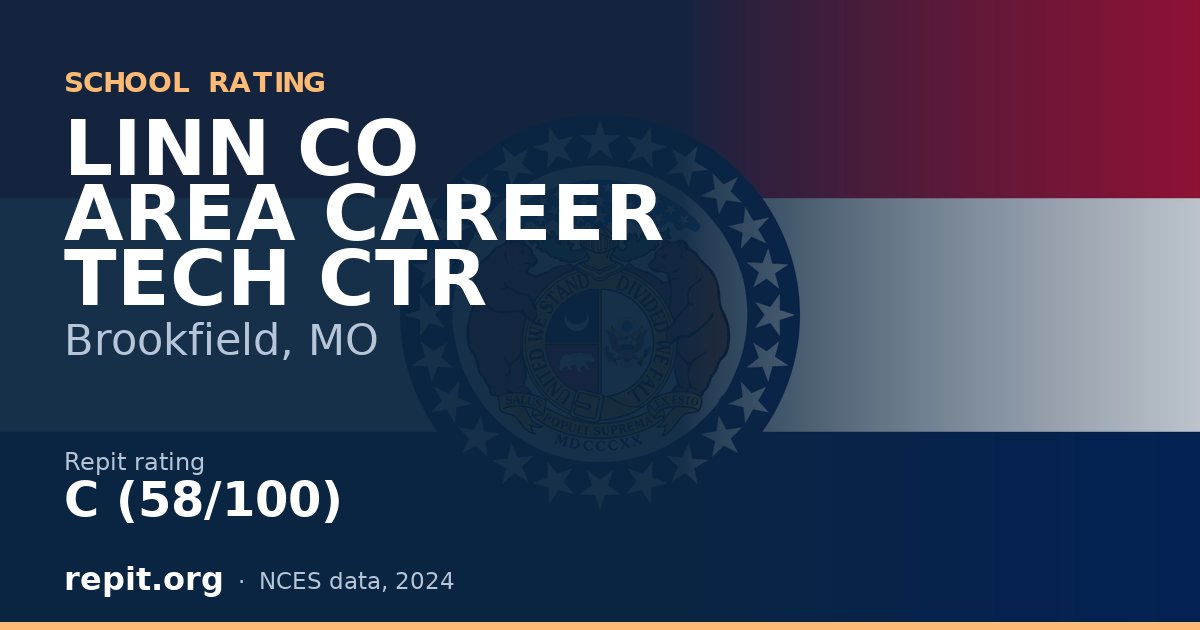 LINN CO AREA CAREER TECH CTR, Brookfield, MO — Repit school rating C (58/100)
