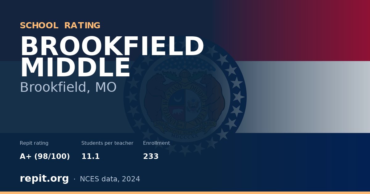 BROOKFIELD MIDDLE, Brookfield, MO — Repit school rating A+ (98/100)