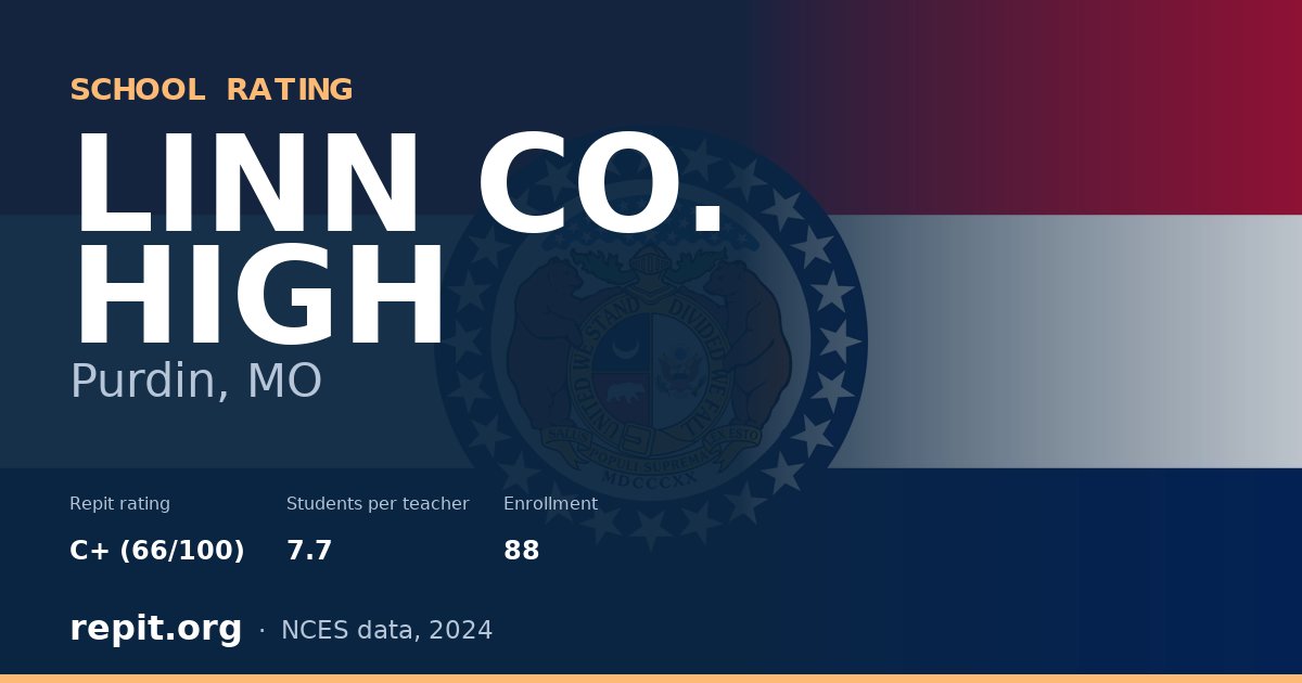 LINN CO. HIGH, Purdin, MO — Repit school rating C+ (66/100)