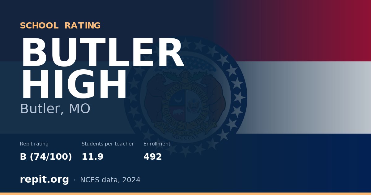 BUTLER HIGH, Butler, MO — Repit school rating B (74/100)