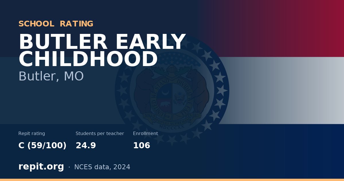 BUTLER EARLY CHILDHOOD, Butler, MO — Repit school rating C (59/100)