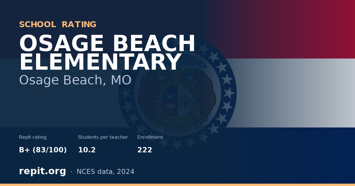 OSAGE BEACH ELEMENTARY, Osage Beach, MO — Repit school rating B+ (83/100)