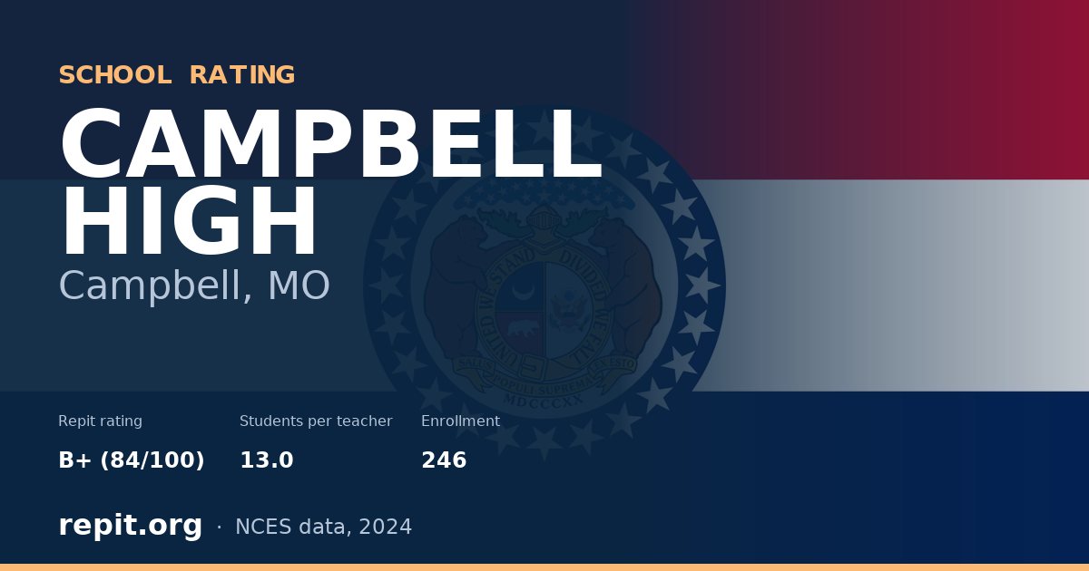 CAMPBELL HIGH, Campbell, MO — Repit school rating B+ (84/100)