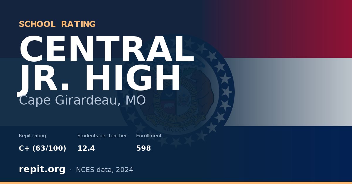CENTRAL JR. HIGH, Cape Girardeau, MO — Repit school rating C+ (63/100)