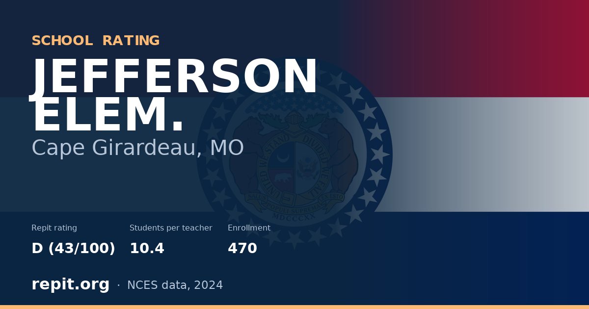 JEFFERSON ELEM., Cape Girardeau, MO — Repit school rating D (43/100)