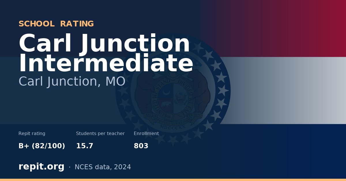 Carl Junction Intermediate, Carl Junction, MO — Repit school rating B+ (82/100)
