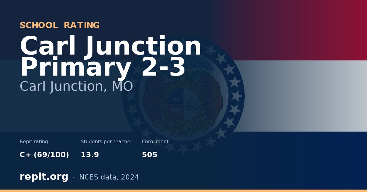 Carl Junction Primary 2-3, Carl Junction, MO — Repit school rating C+ (69/100)