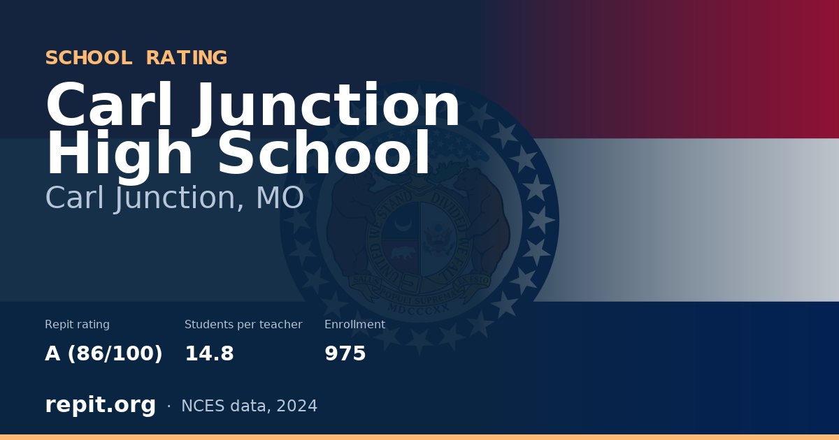 Carl Junction High School, Carl Junction, MO — Repit school rating A (86/100)