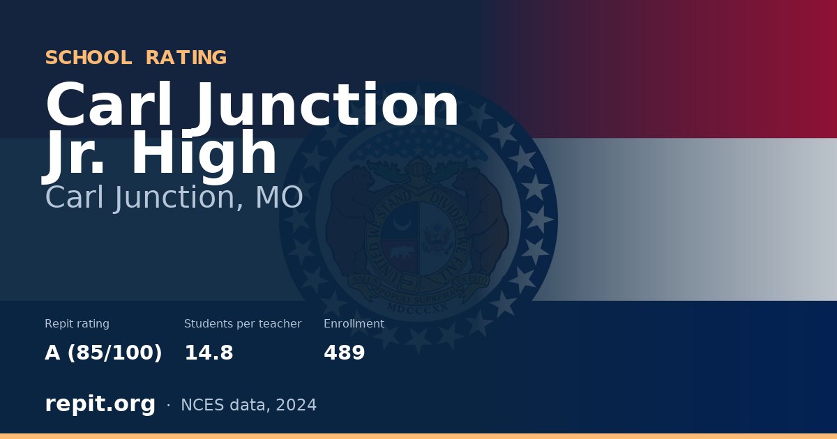 Carl Junction Jr. High, Carl Junction, MO — Repit school rating A (85/100)