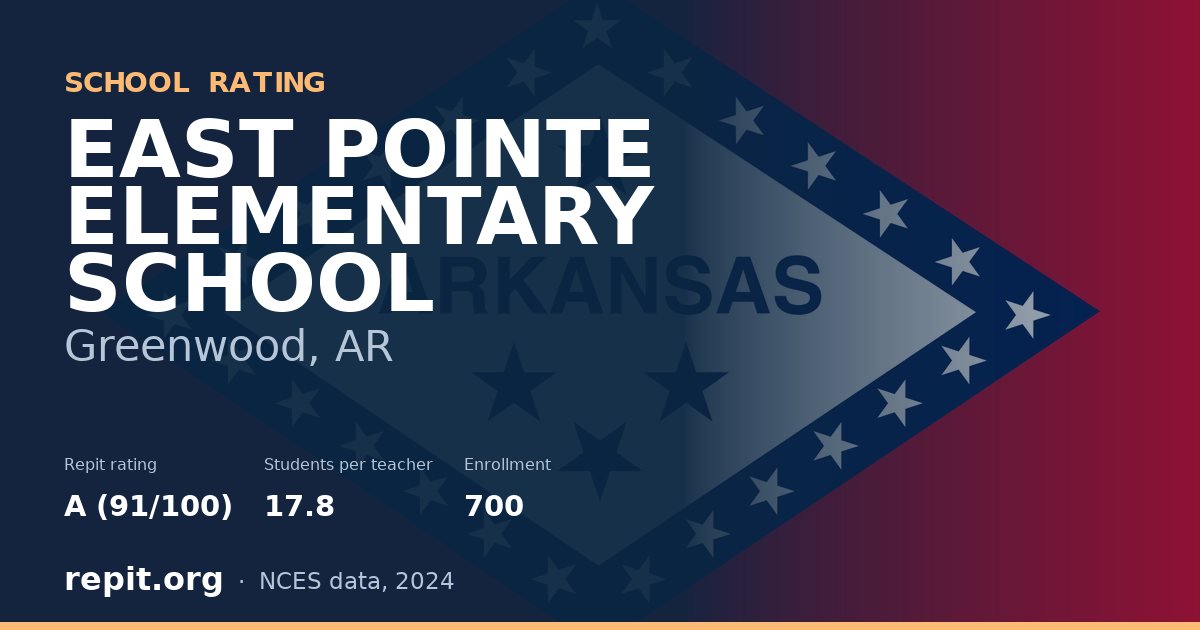 EAST POINTE ELEMENTARY SCHOOL, Greenwood, AR — Repit school rating A (91/100)