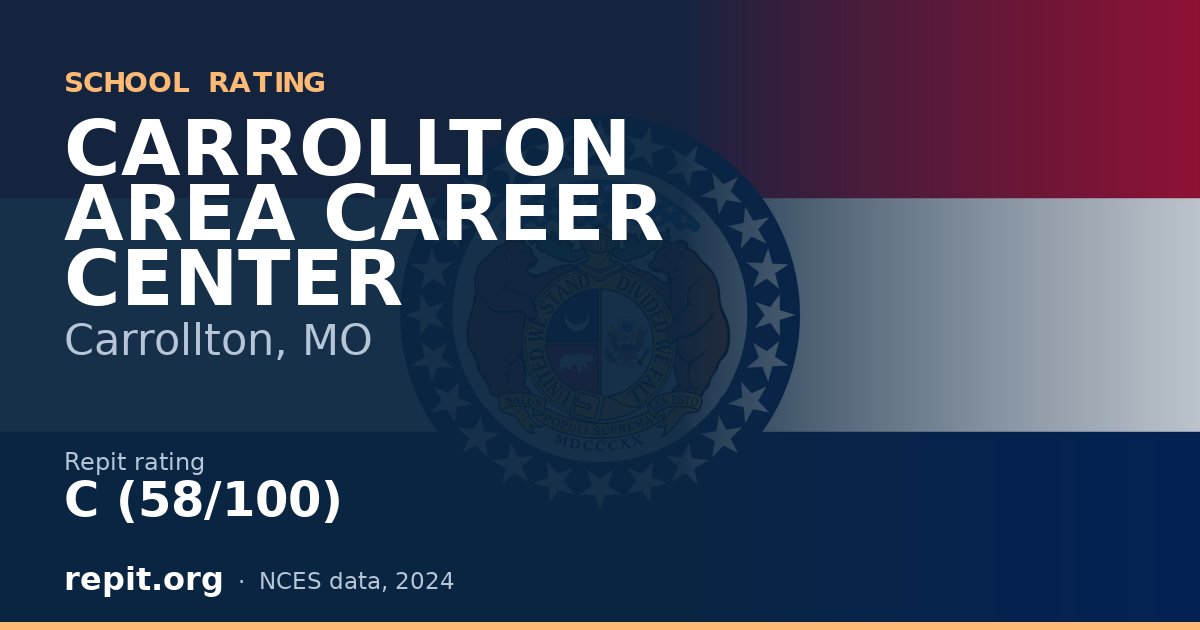 CARROLLTON AREA CAREER CENTER, Carrollton, MO — Repit school rating C (58/100)