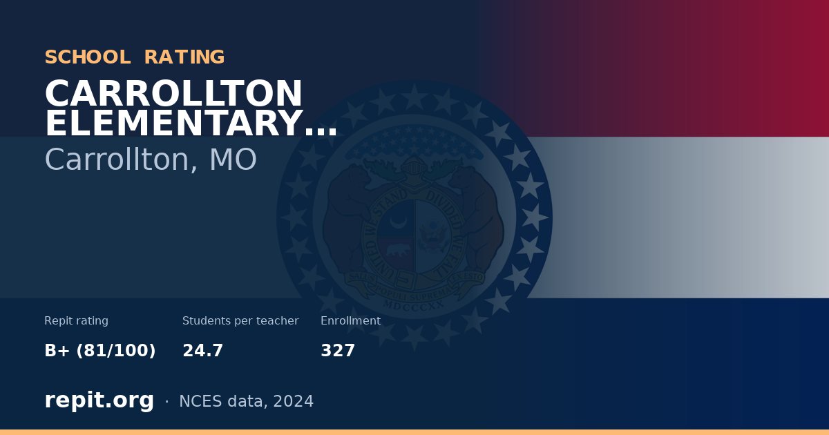 CARROLLTON ELEMENTARY SCHOOL, Carrollton, MO — Repit school rating B+ (81/100)