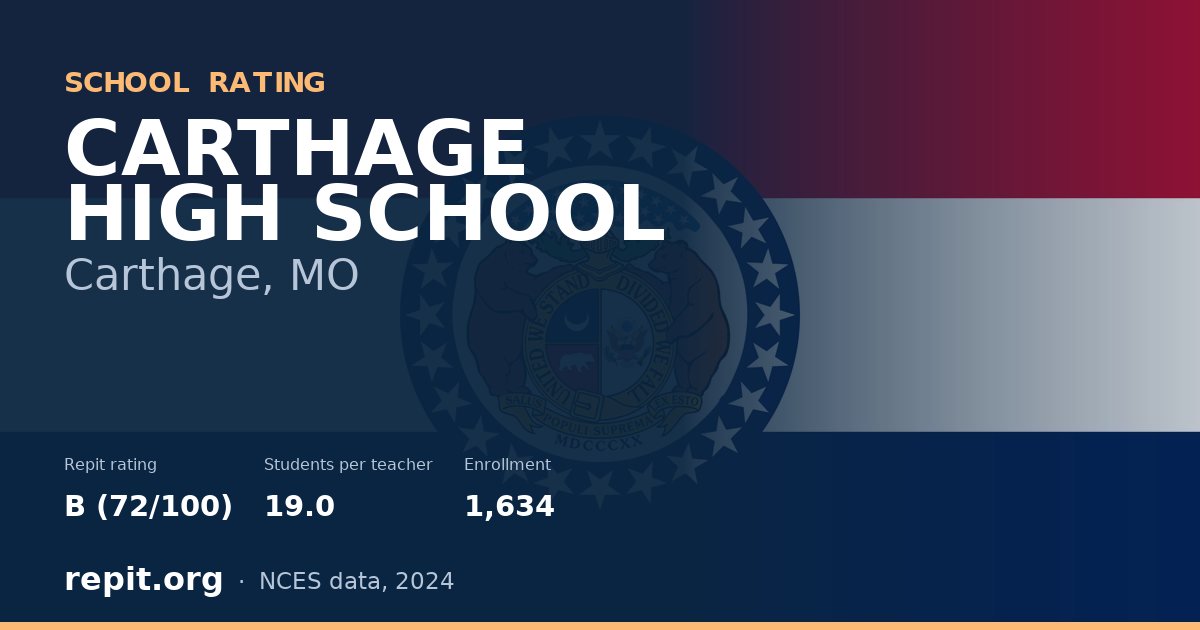CARTHAGE HIGH SCHOOL, Carthage, MO — Repit school rating B (72/100)