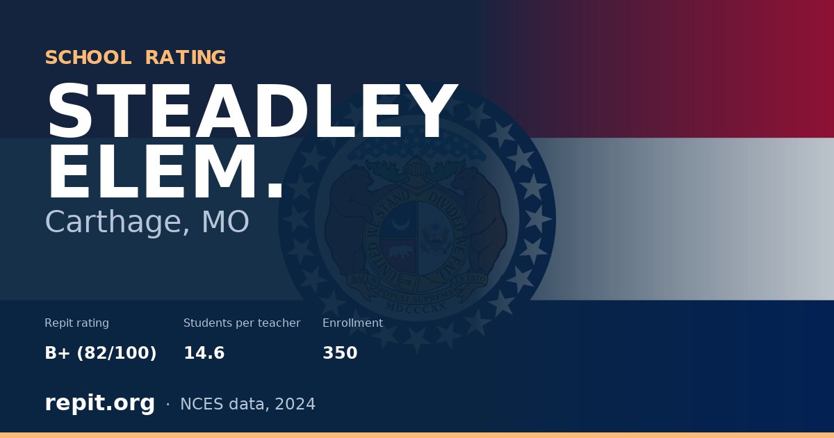 STEADLEY ELEM., Carthage, MO — Repit school rating B+ (82/100)