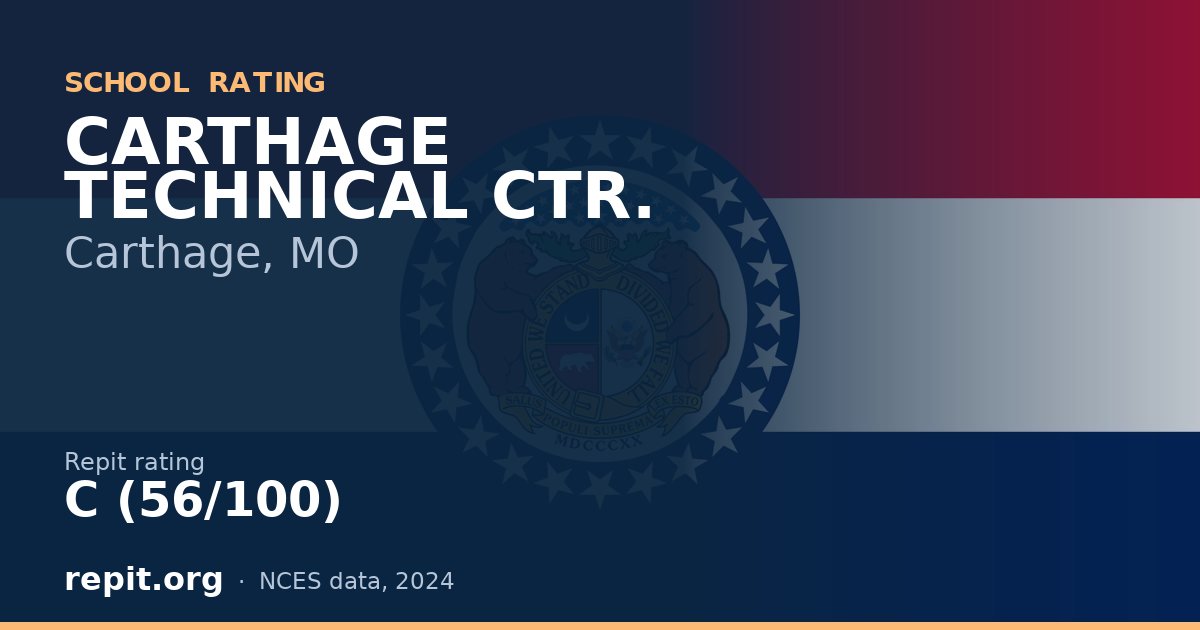 CARTHAGE TECHNICAL CTR., Carthage, MO — Repit school rating C (56/100)