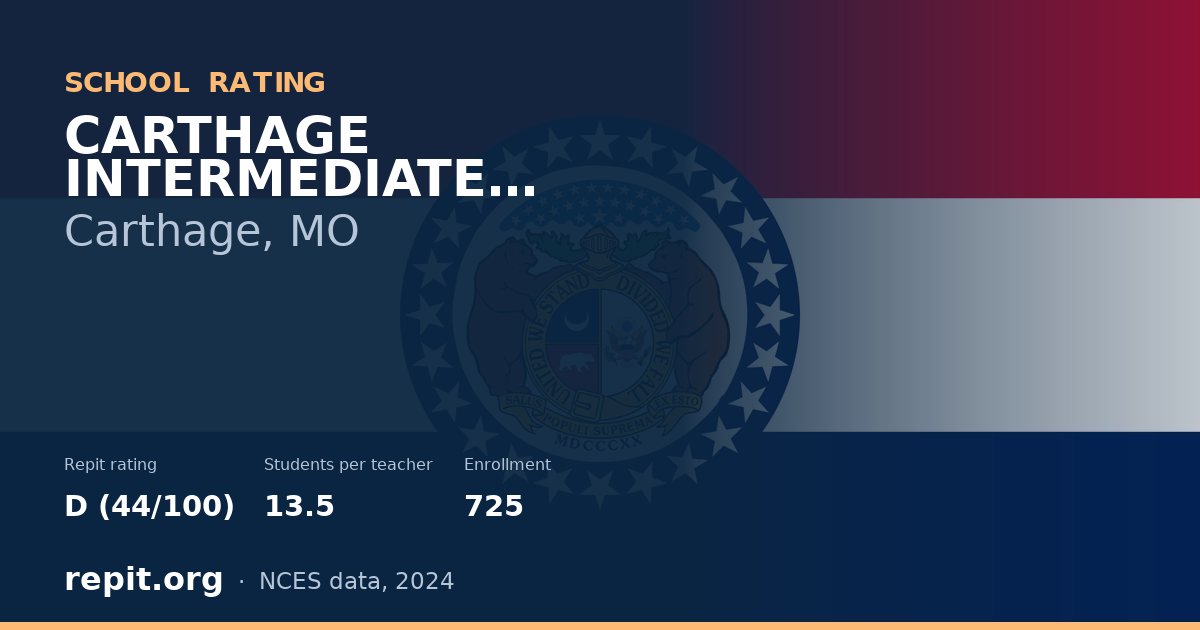 CARTHAGE INTERMEDIATE CENTER, Carthage, MO — Repit school rating D (44/100)
