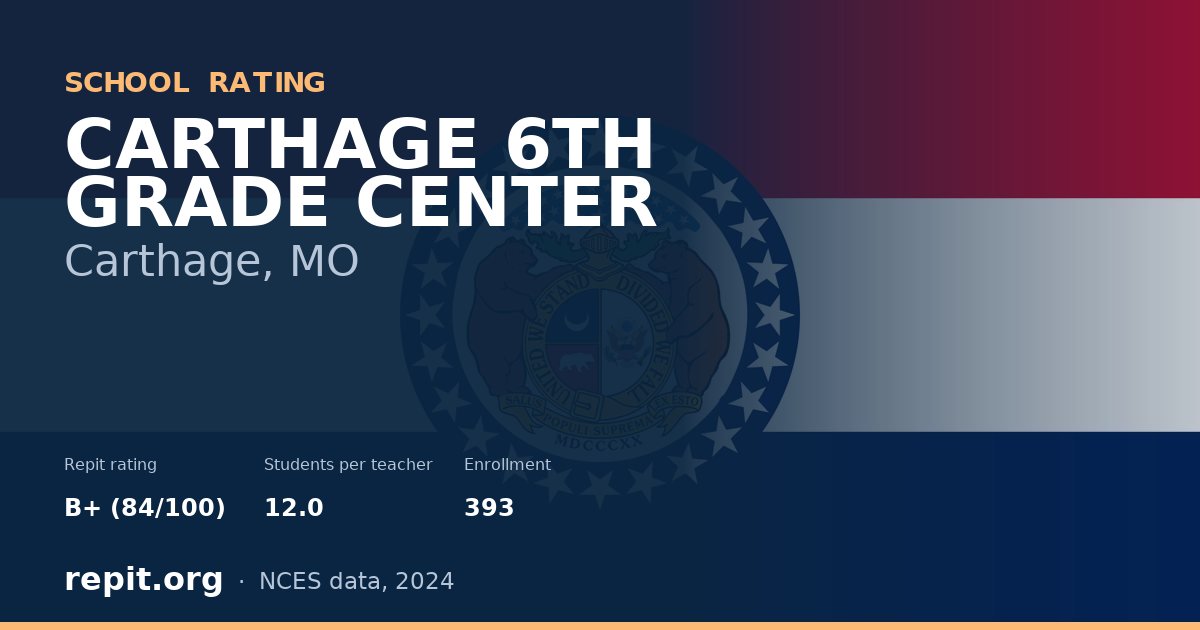 CARTHAGE 6TH GRADE CENTER, Carthage, MO — Repit school rating B+ (84/100)