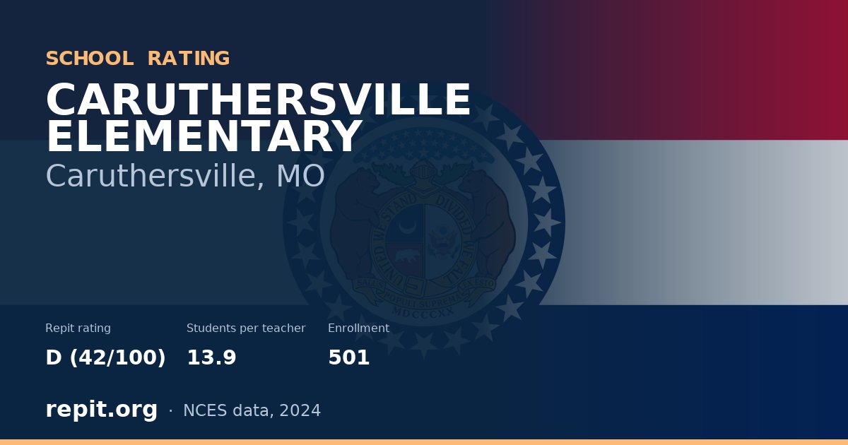 CARUTHERSVILLE ELEMENTARY, Caruthersville, MO — Repit school rating D (42/100)