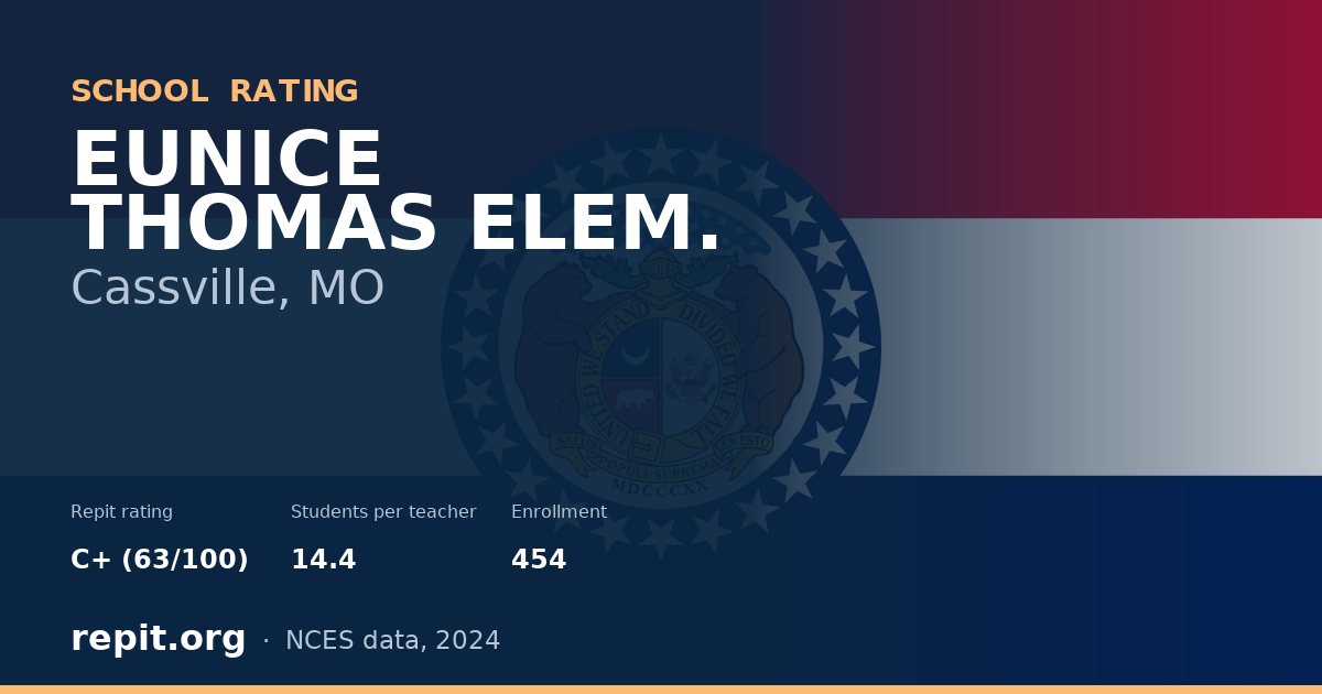 EUNICE THOMAS ELEM., Cassville, MO — Repit school rating C+ (63/100)