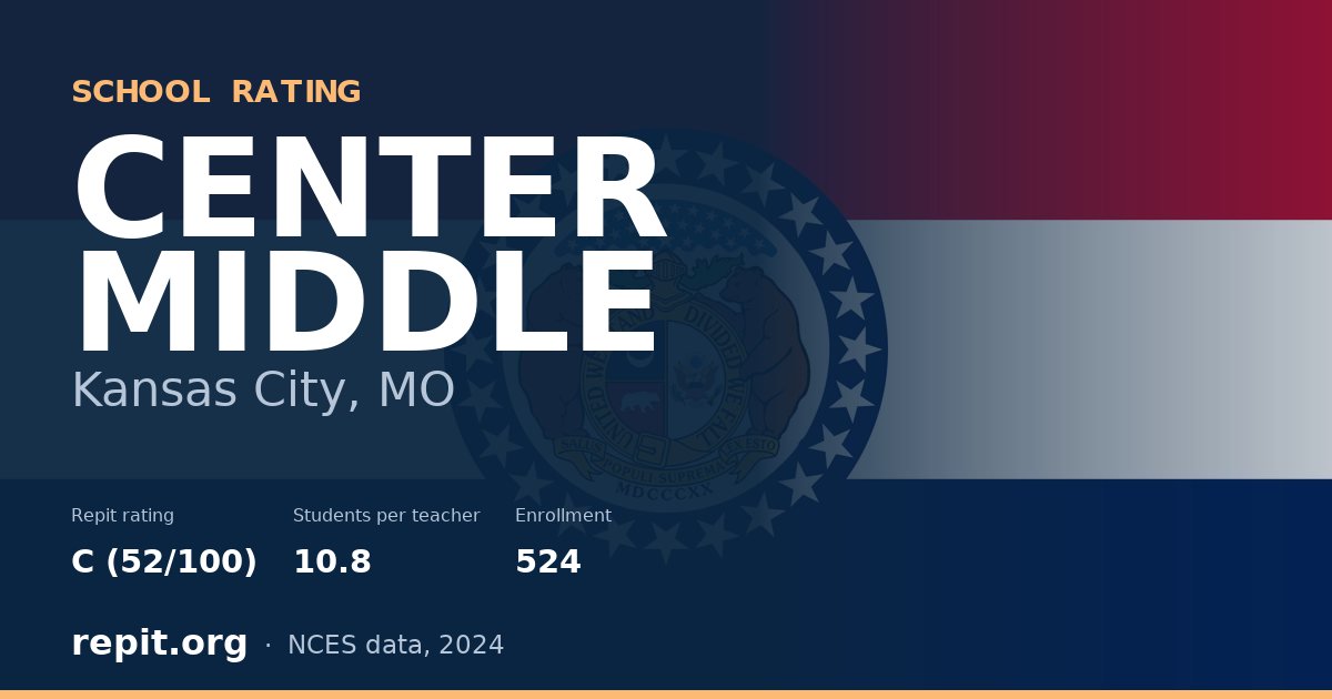 CENTER MIDDLE, Kansas City, MO — Repit school rating C (52/100)